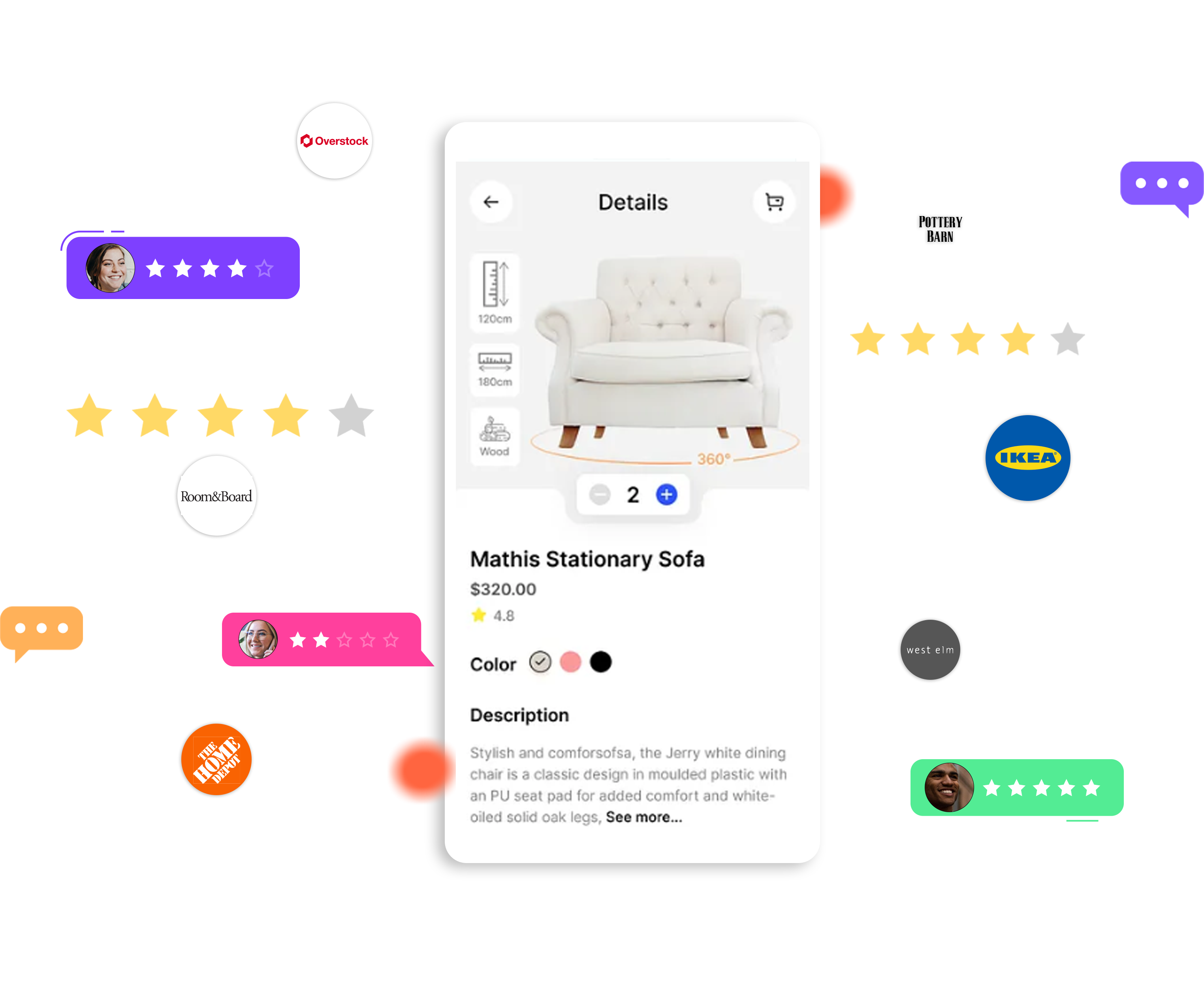 Furniture-and-Home-Decor-Product-Reviews-Data-Scraping